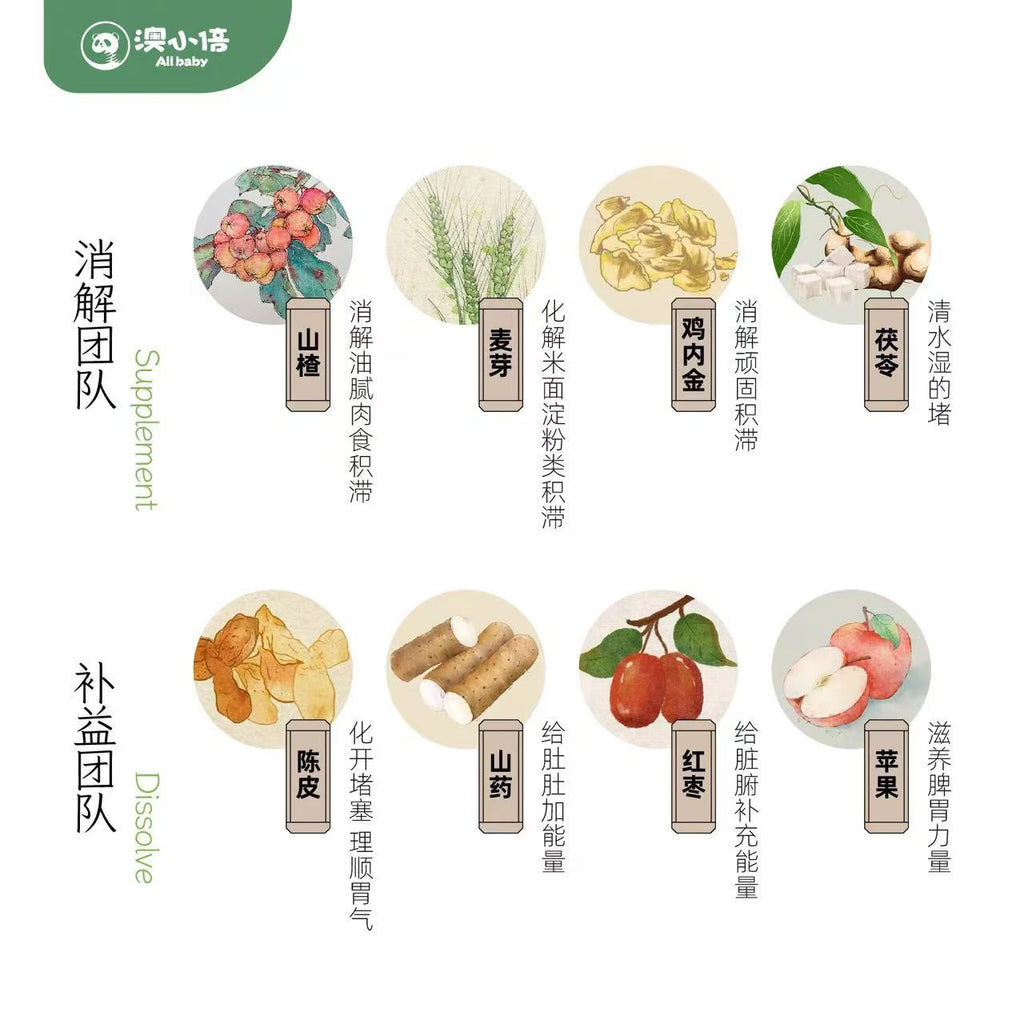 秋の必需品·潤肺化痰】無添加 手作り梨ペ一スト 4個購入で5個届